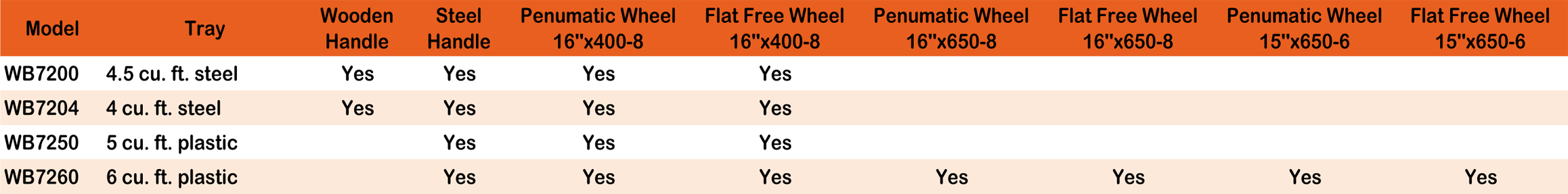 WHEELBARROW WB72002.png