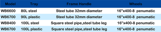 WHEELBARROW WB67002.png