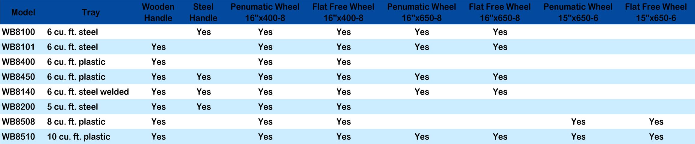 WHEELBARROW WB81012.png